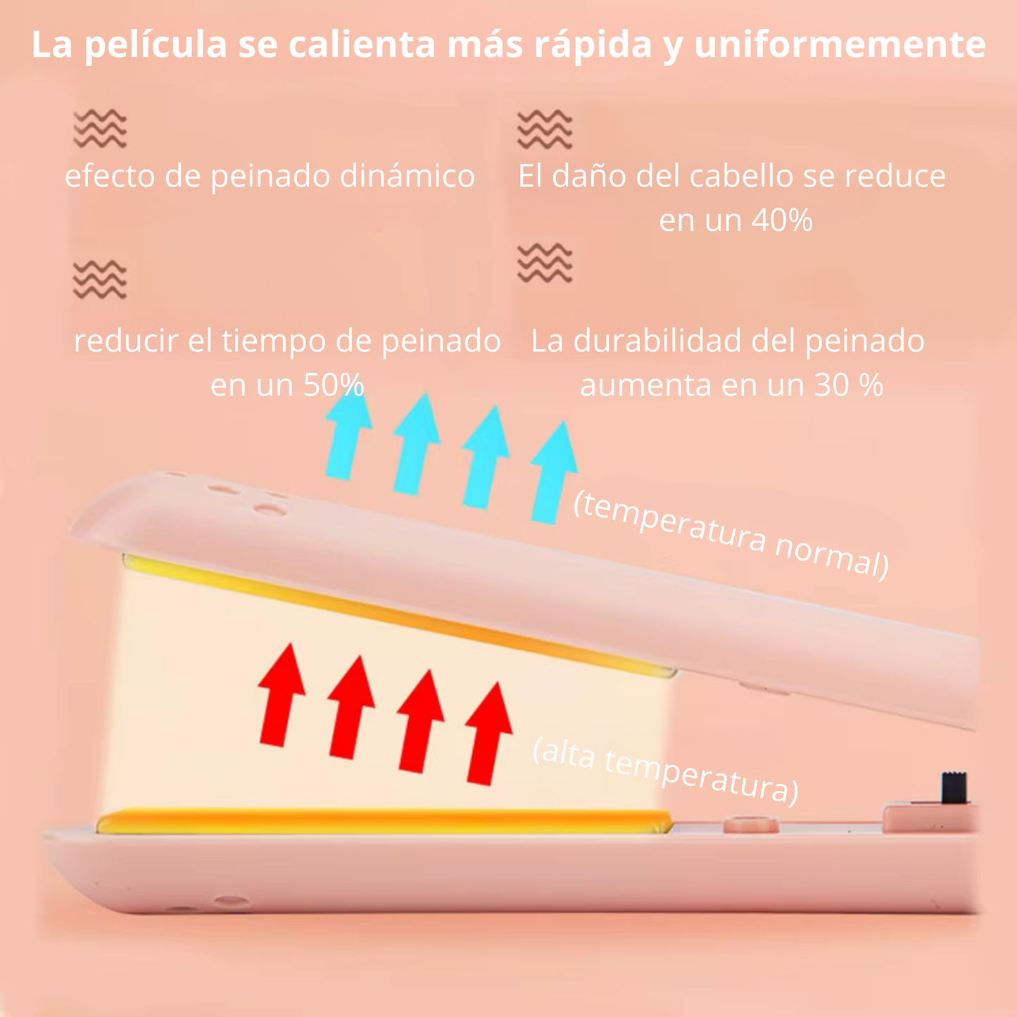 Mini alizador 2 en 1